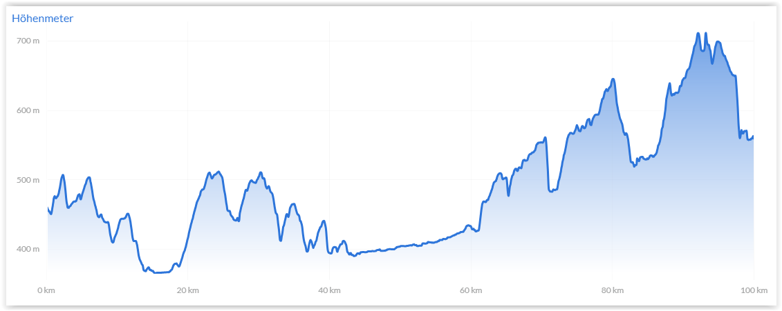 Screen Shot 06-10-18 at 09.30 AM