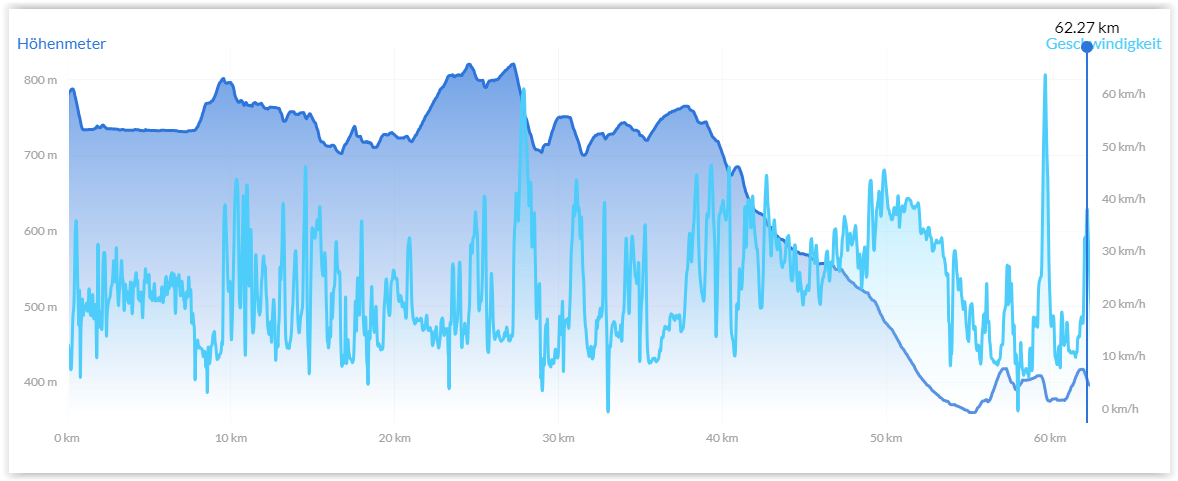 Screen Shot 06-16-18 at 02.30 PM